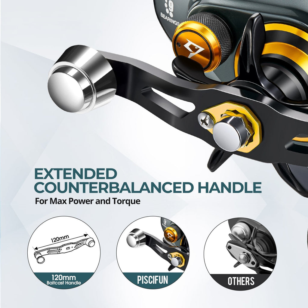 Carrete de baitcasting modelo 400 de Piscifun—Carrete con clic para cebo de agua salada/dulce | Desfino