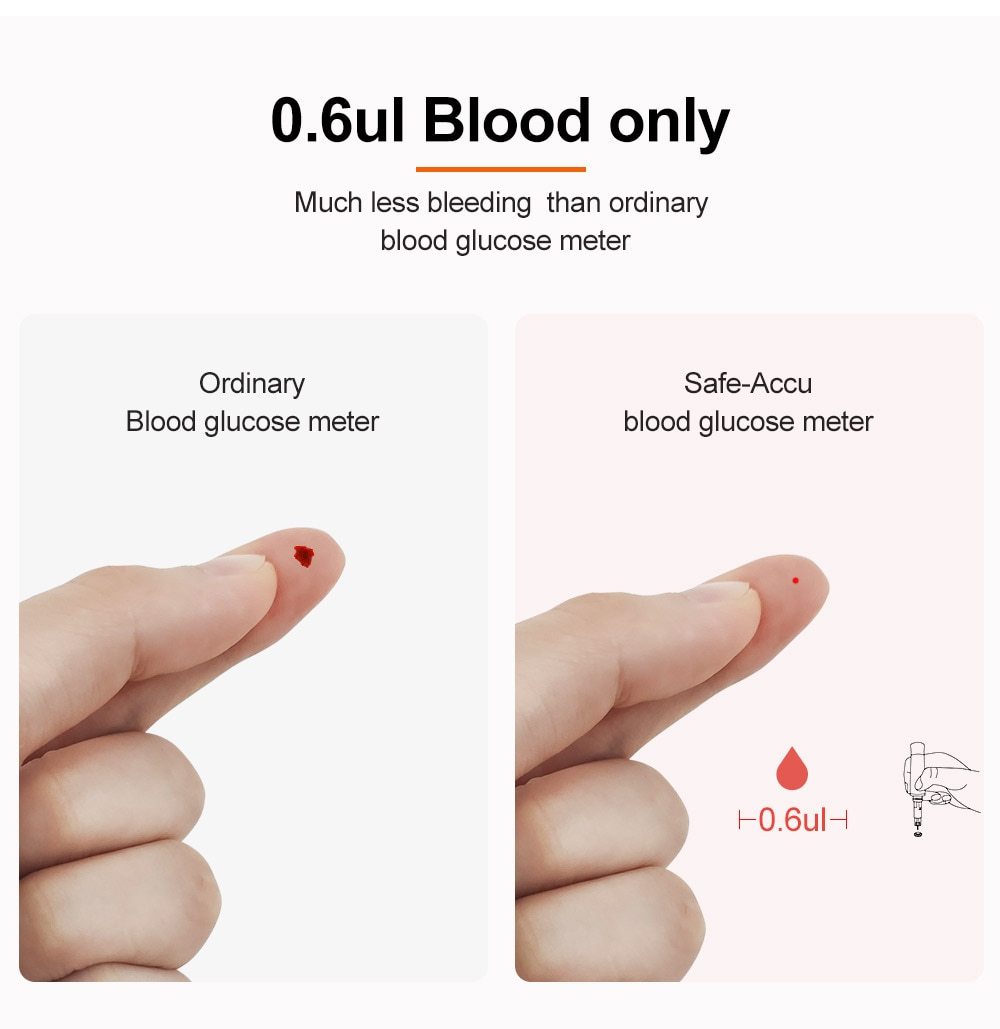 Kit de medidor de glucosa en sangre AccuCare — Incluye 100 tiras reactivas - Desfino