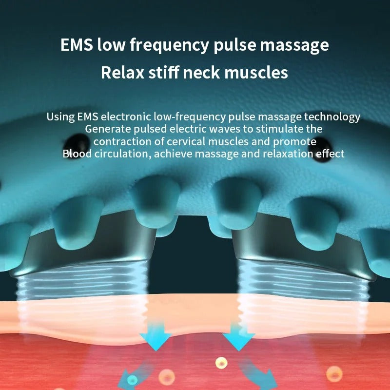 KyntraFlex EMS Neck Massager — Deep Tissue Pain Relief - Desfino