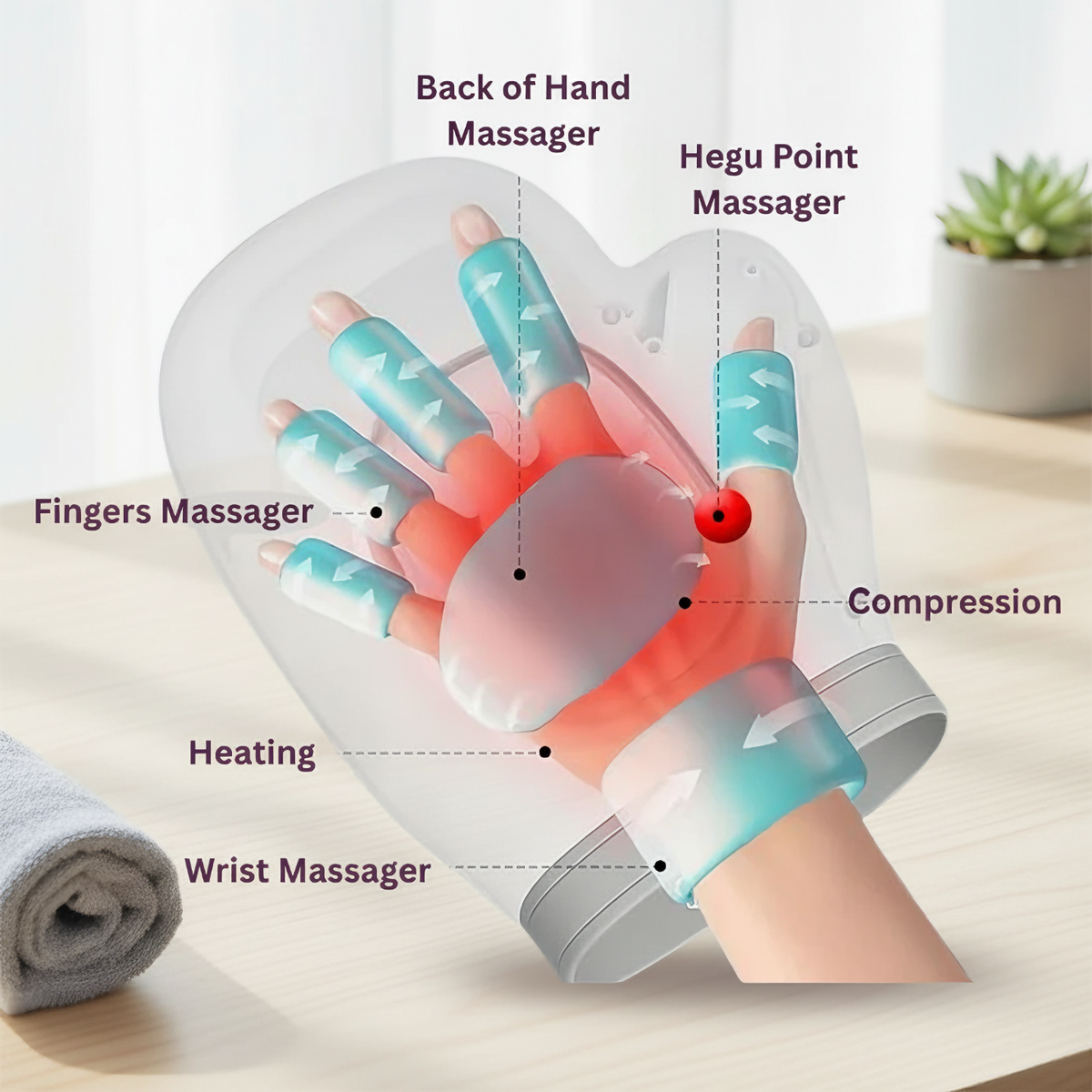 Massageador de mãos e pulsos com calor e amassamento — Compressão calmante | Desfino