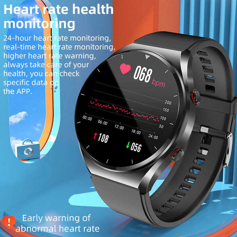 Hodinky PulseGuard Pro — měření glukózy, krevního tlaku, EKG a HRV - Desfino