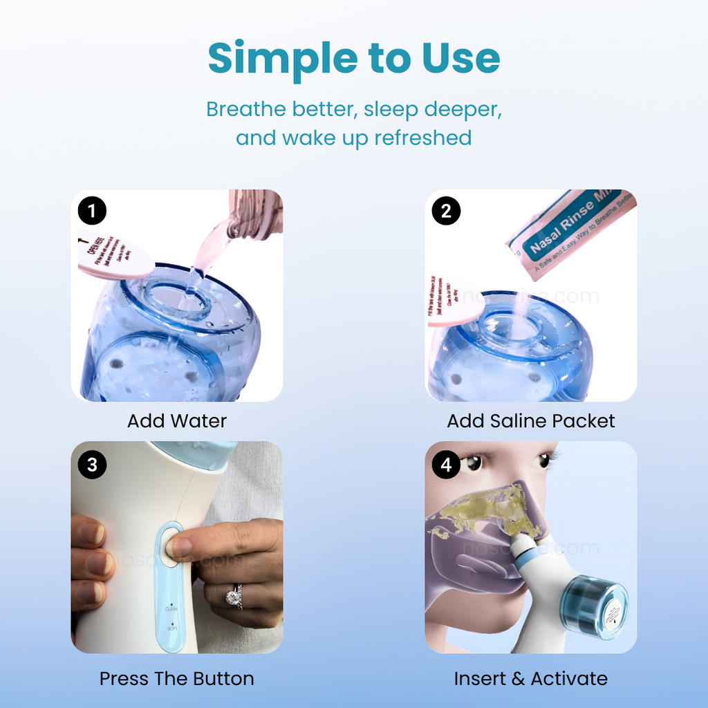 Electric Dual-Action Nasal Rinse & Suction Device — Pressurized Saline System, 30-Second Relief Per Nostril