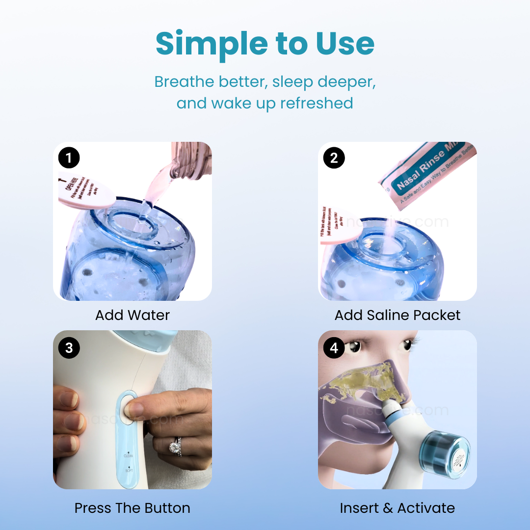 Electric Dual-Action Nasal Rinse & Suction Device — Pressurized Saline System, 30-Second Relief Per Nostril