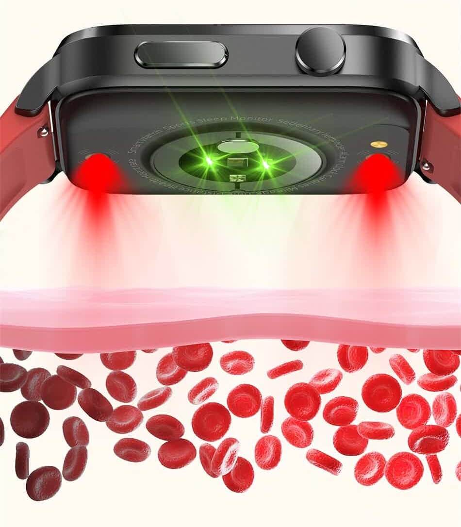 Relógio GlucoSense — Monitorização não invasiva da glicemia por laser, acompanhamento do bem-estar - Desfino