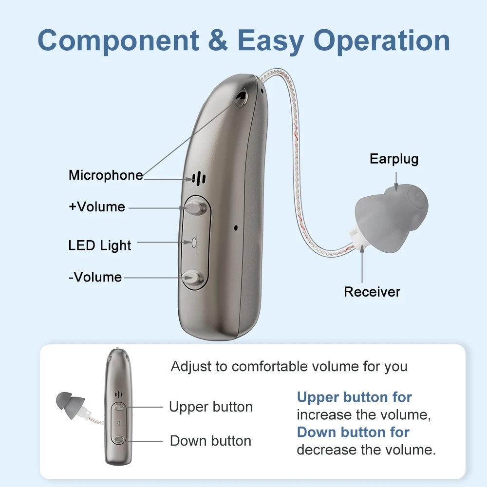 מכשירי שמיעה ב-Bluetooth — נטענים, אפליקציה, 4 מצבים, סינון רעשים ונרתיק - דספינו