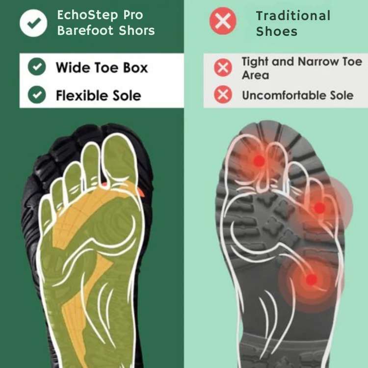 Chaussures minimalistes souples et respirantes — Adhérence antidérapante pour l’hiver | Desfino
