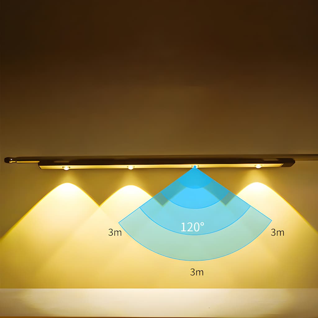 NovaBeam kabellose LED-Leuchte mit Bewegungssensor — Kabelloses Design - Desfino