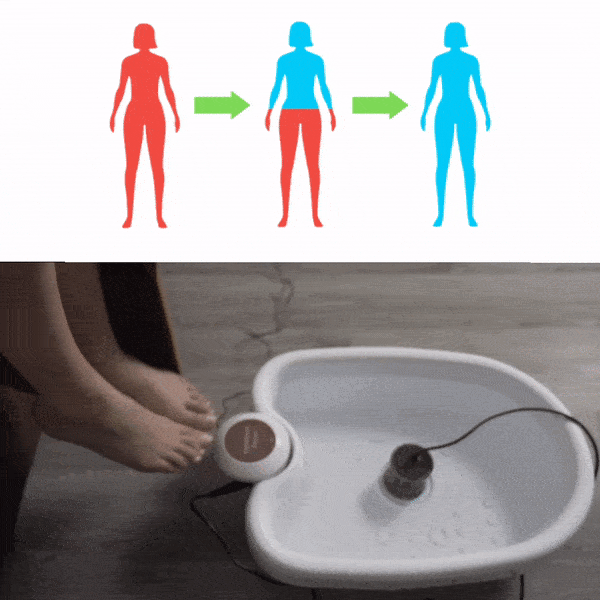 VitaPulse 20-minutowa jonowa kąpiel stóp — system oczyszczający - Desfino