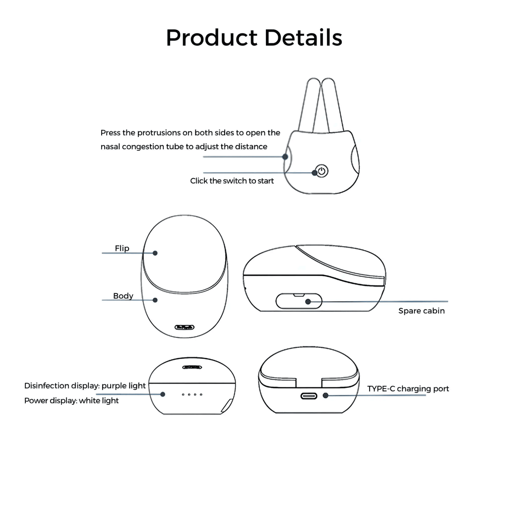 650nm Red Light Nasal Therapy Device for Sinus Congestion - Desfino