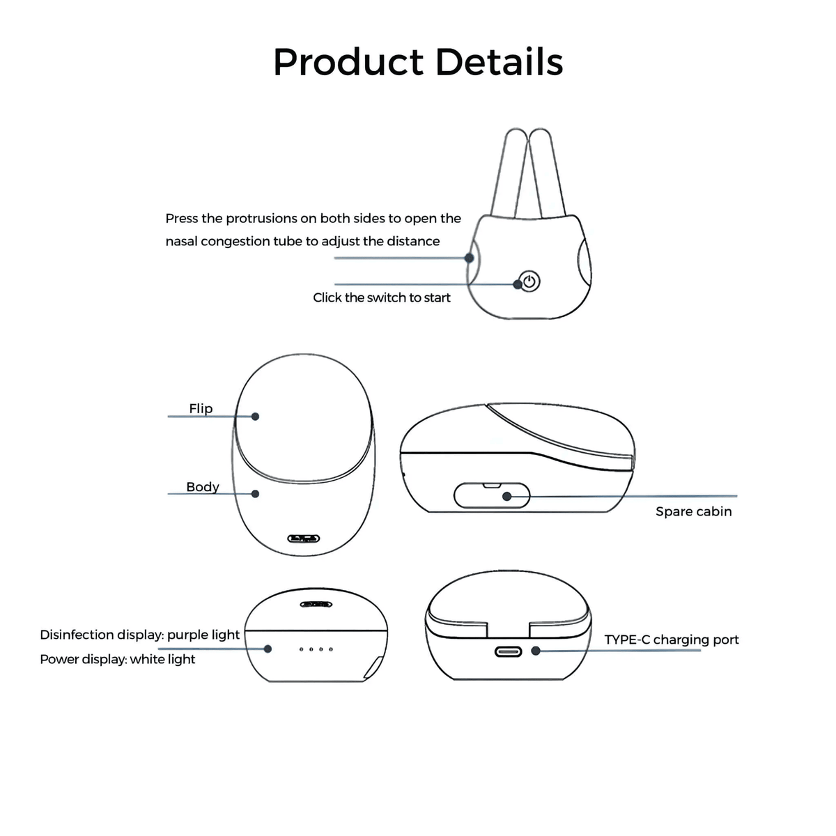 650nm Red Light Nasal Therapy Device for Sinus Congestion - Desfino