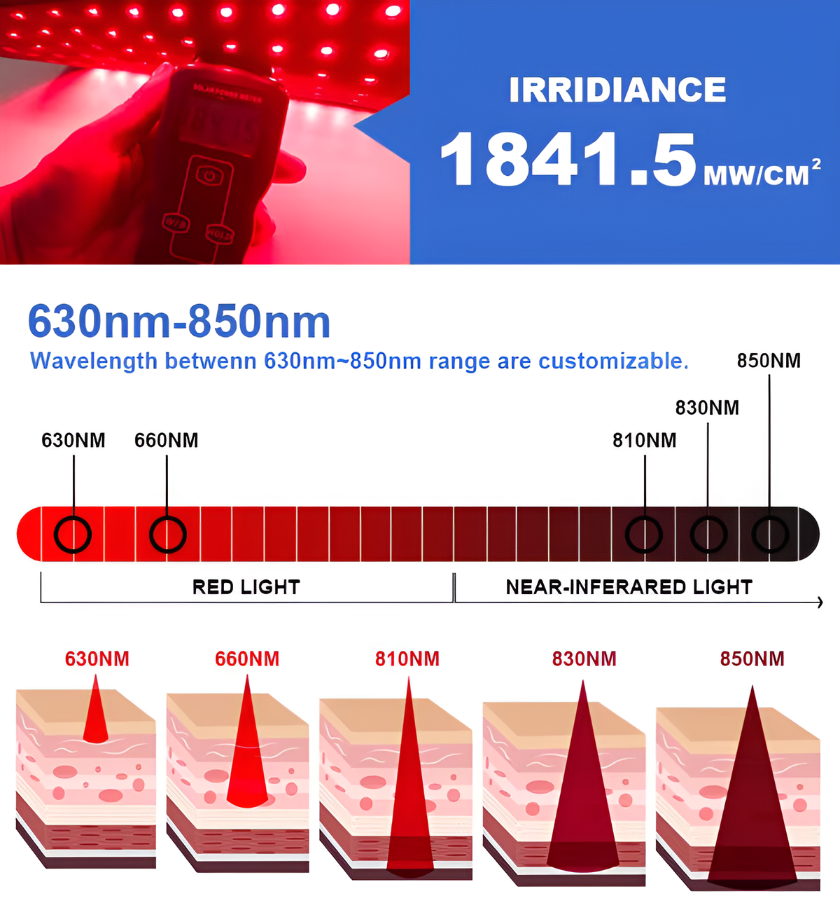 Bande de cou de thérapie à lumière rouge sans fil NexaNape — 660 nm/850 nm - Desfino