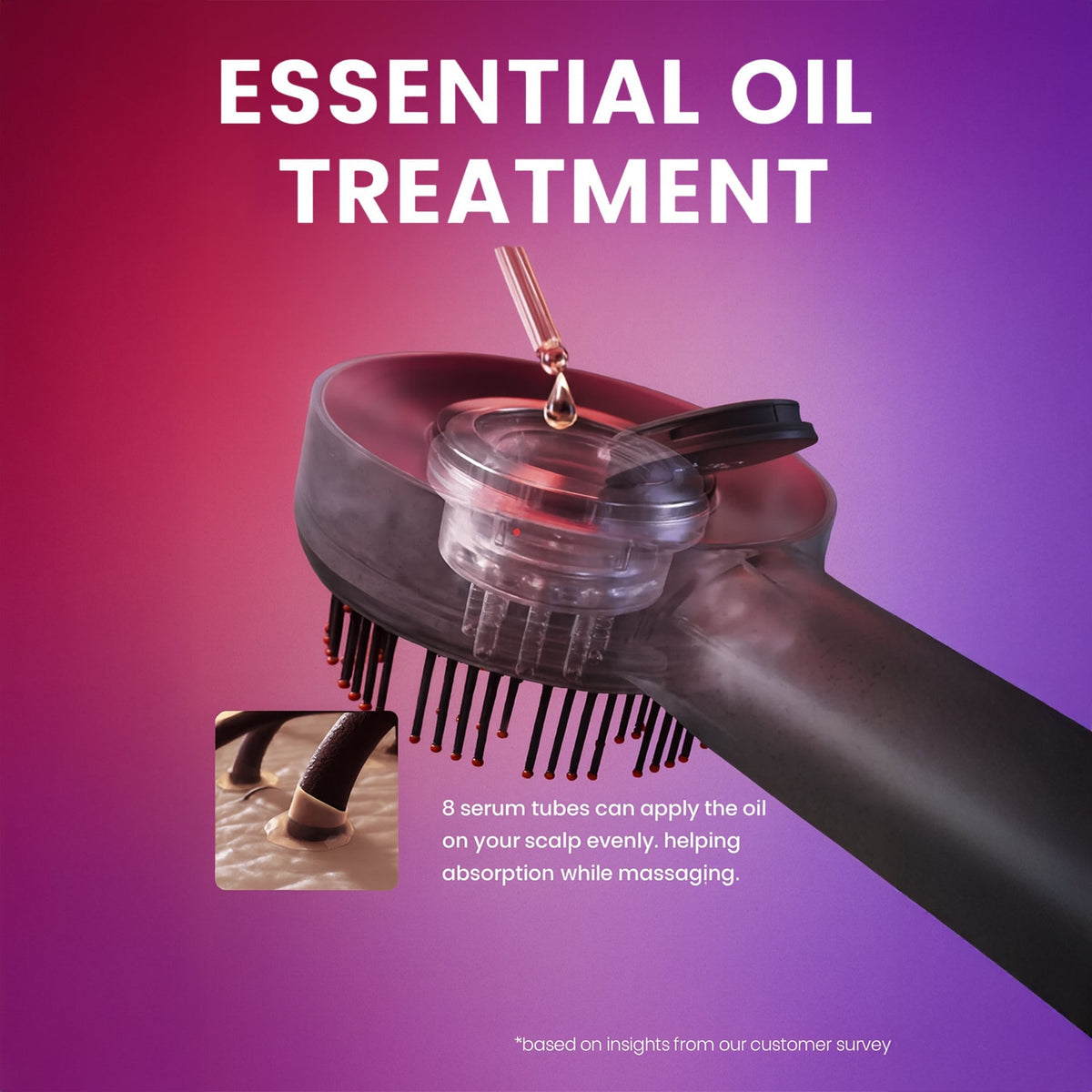 Lumora The Natural 3in1 Hair Restoring Brush — Scalp Massager - Desfino