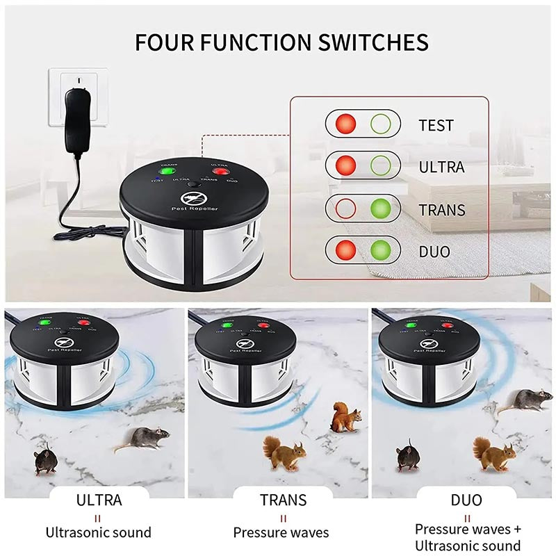 Repelente ultrassónico de pragas SonicGuard para ratos e ratazanas — 25–60kHz - Desfino