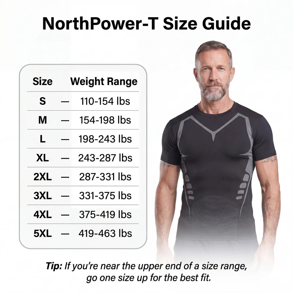 Men's Ionic Compression Short-Sleeve T-Shirt — Contour Shaping, Low-Profile Fit
