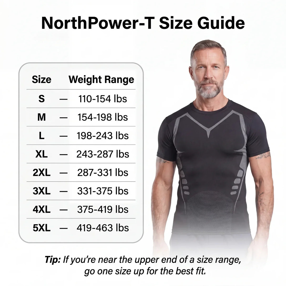 Men's Ionic Compression Short-Sleeve T-Shirt — Contour Shaping, Low-Profile Fit