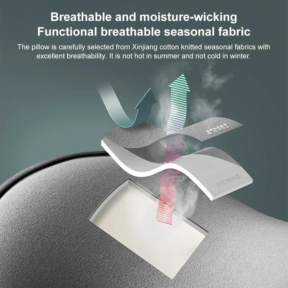 SomniCare-justerbar memory foam-bilpude til støtte af nakke og lænd - Desfino