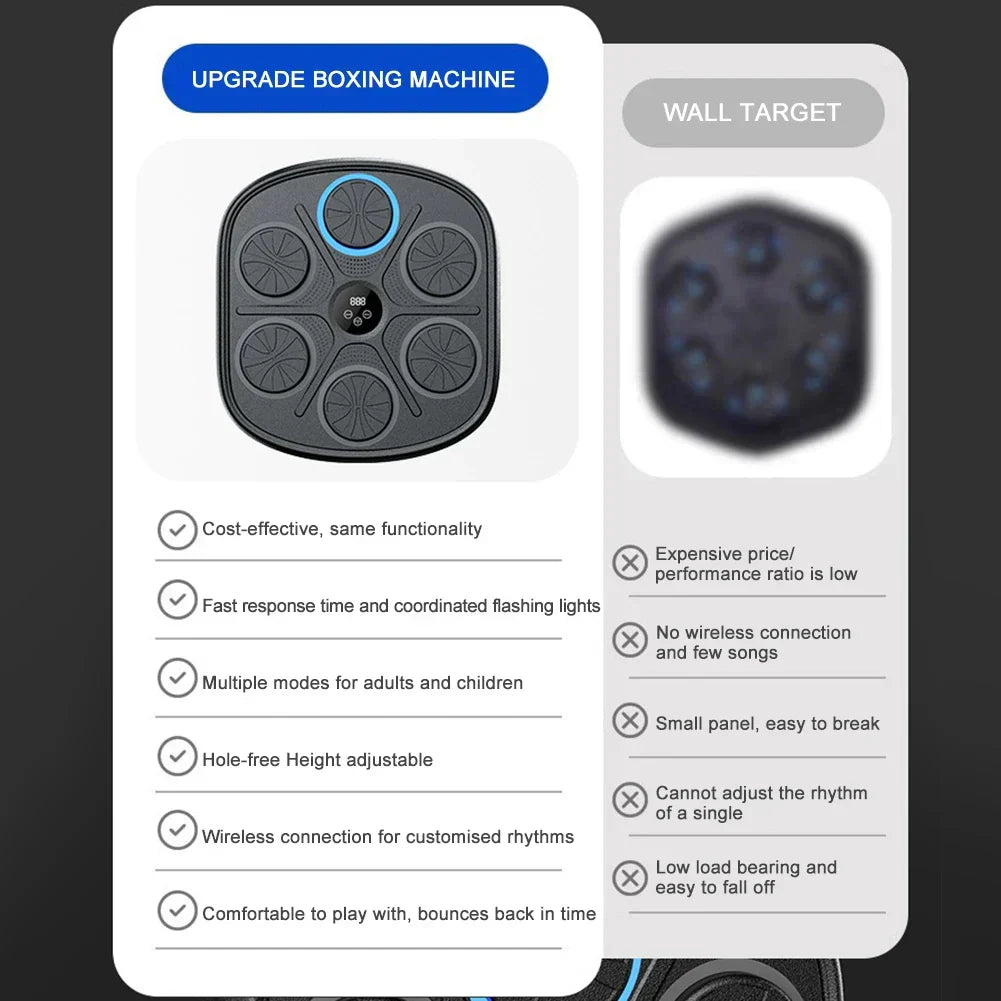 PunchMate Smart Boxing Coach — Reflex & Coordination Trainer - Desfino