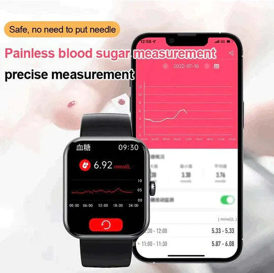 GlucoSense Smartwatch — Non-Invasive Blood Glucose Monitoring - Desfino