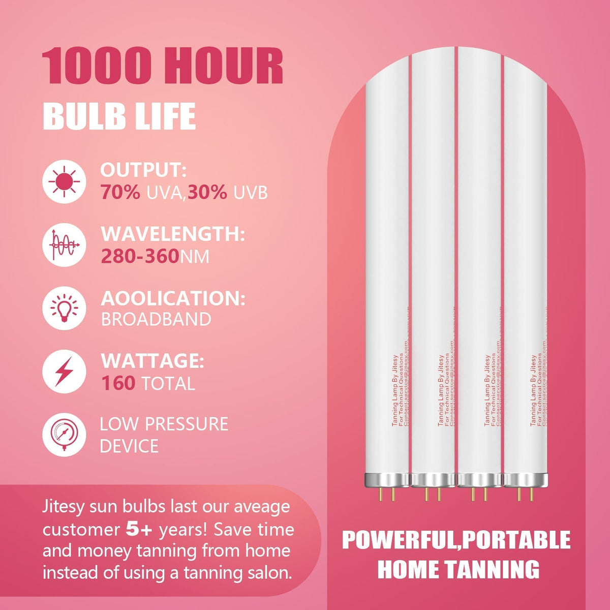 Opalovací lampa UVA/UVB 160W — stojan s otočením o 180°, časovač, ochranné brýle - Desfino