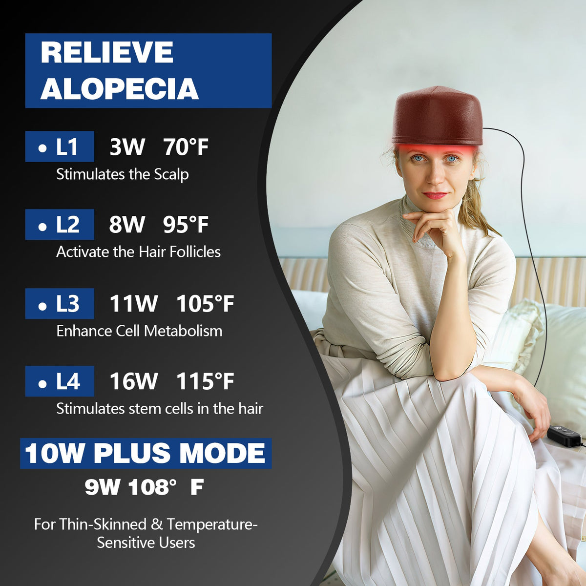 Wearable Laser Cap for Thinning Hair — 82 Diodes, 30-Minute Sessions - Desfino