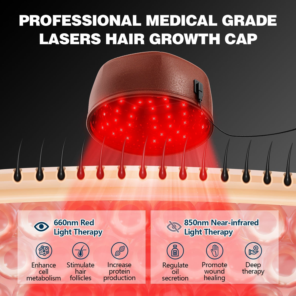 Wearable Laser Cap for Thinning Hair — 82 Diodes, 30-Minute Sessions - Desfino