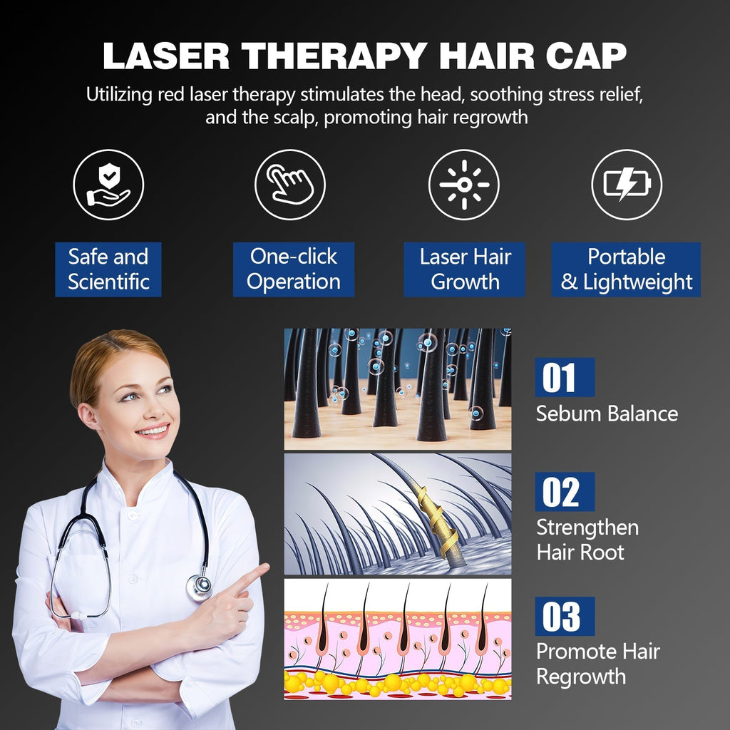 Casque laser portable contre la perte de densité capillaire — 82 diodes, séances de 30 minutes - Desfino