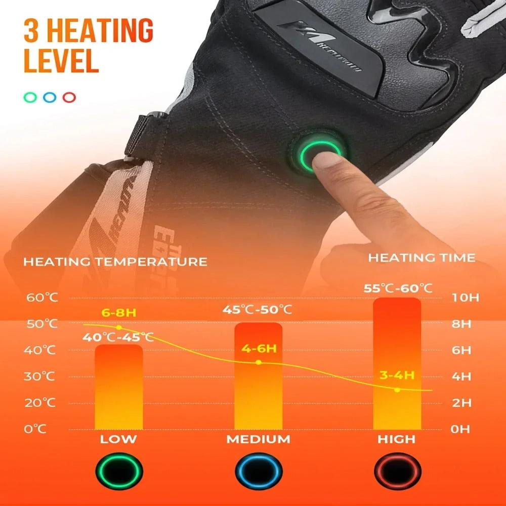 VeloWarm USB-aufladbare beheizte Motorradhandschuhe — 3 Heizstufen - Desfino