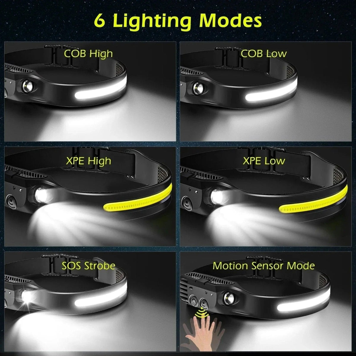 TrailGlow újratölthető LED-es fejlámpa — 230°-os, rendkívül fényes COB-fénynyaláb - Desfino