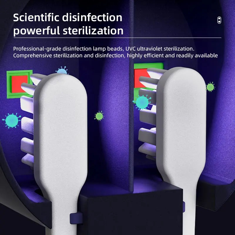 LumaClean automatický UV sterilizátor zubních kartáčků — chytrý hygienický držák - Desfino