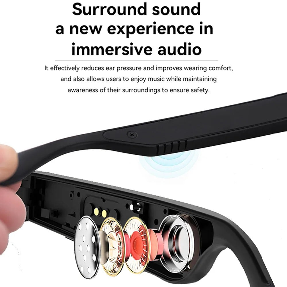 Aureli Smart Glasses — Blue Light Filter, Bluetooth Connectivity | Desfino
