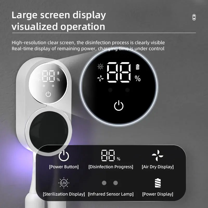 LumaClean automatický UV sterilizátor zubních kartáčků — chytrý hygienický držák - Desfino