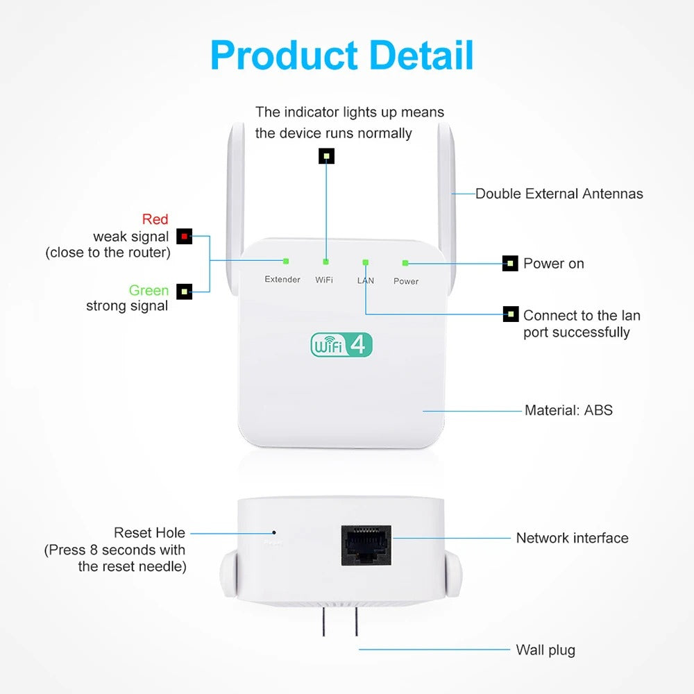 NetWave WiFi-förlängare — brittisk signalbooster och repeater för täckning i hemmet - Desfino