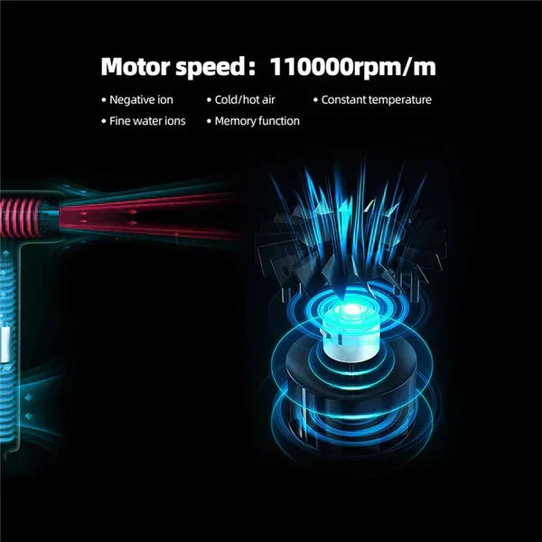 NovaFlow Pro Ionen-Haartrockner – Bürstenloser Motor, ultraleicht - Desfino