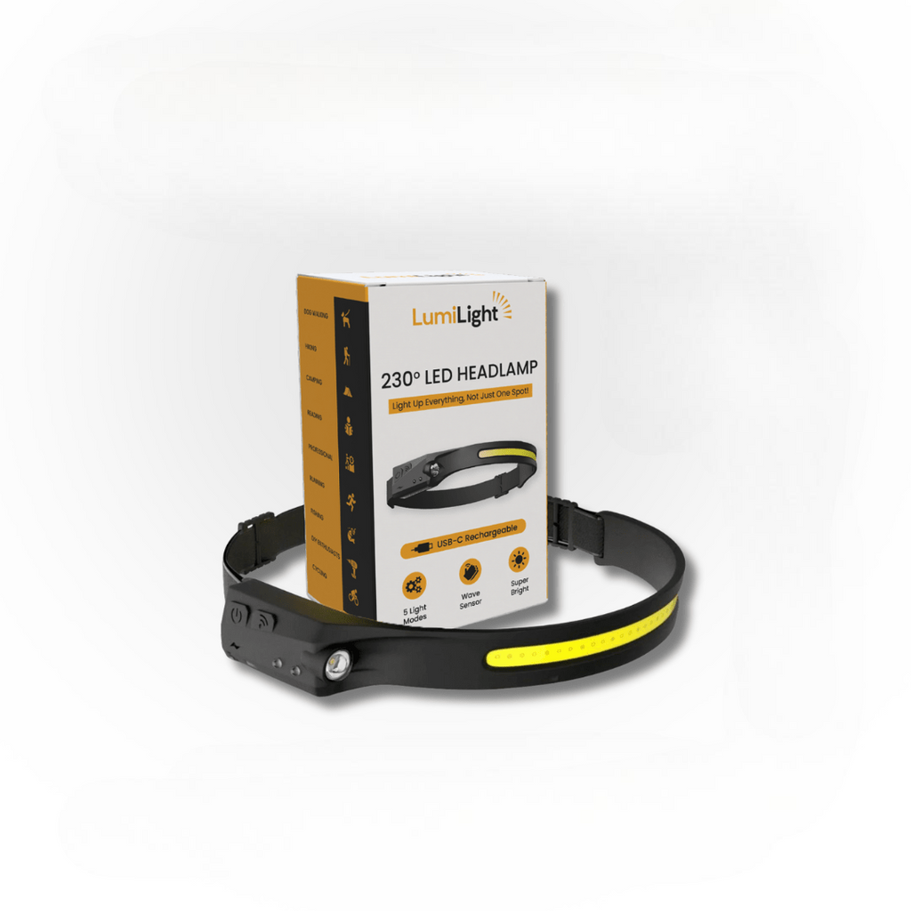 広角LEDヘッドランプ、350LM USB-C充電式ライト - Desfino