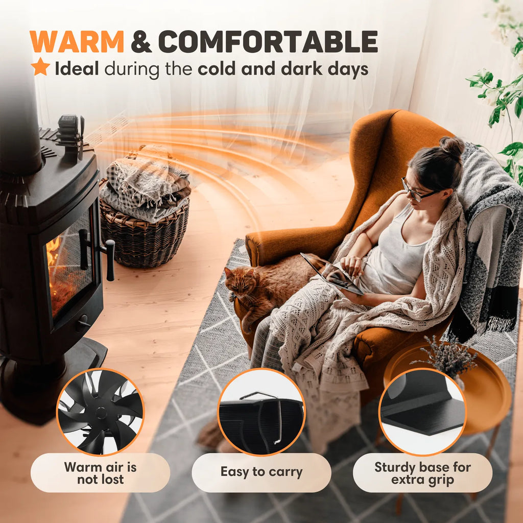 HearthAir fatüzelésű kályhaventilátor — hőmérővel, automatikus indítás/leállítás - Desfino