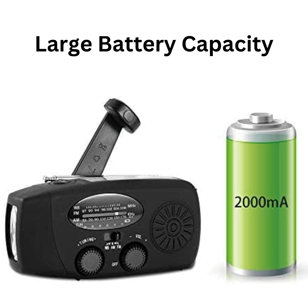 HavenLight Wind-Up Emergency Radio — AM/FM Power Bank - Desfino