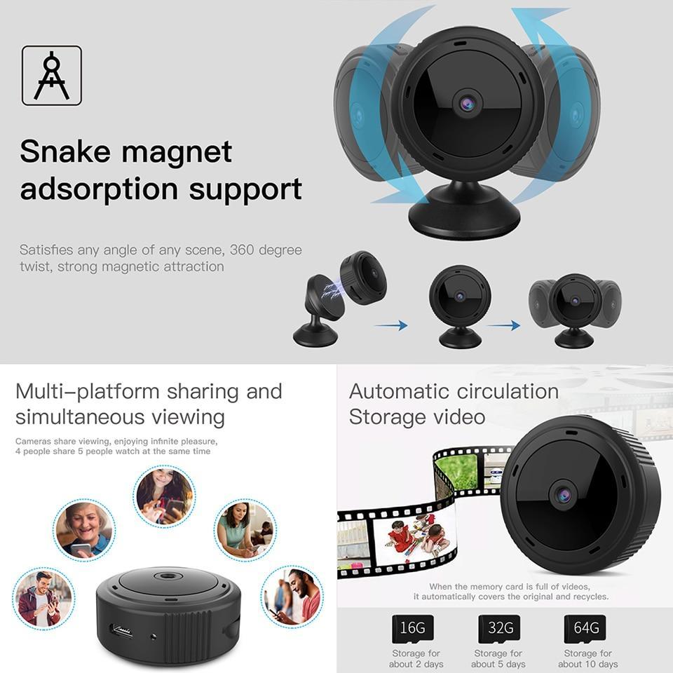 NovaGuard EchoCam 1080P WiFi-sikkerhetskamera — fjernvisning, nattsyn - Desfino