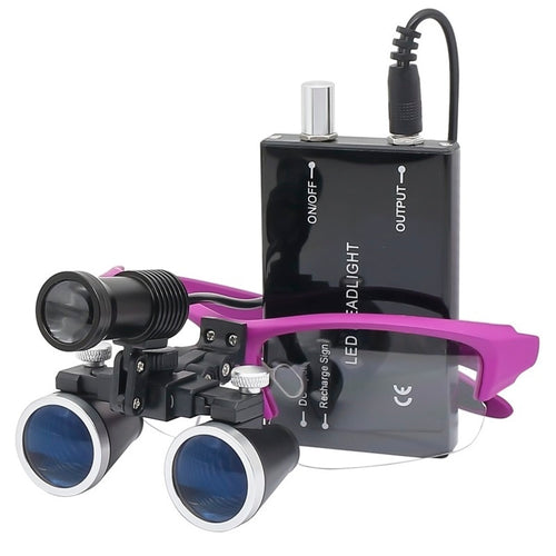 IrisPro Dental Loupes — Binocular Optics, 2.5X or 3.5X Magnification, LED Illumination