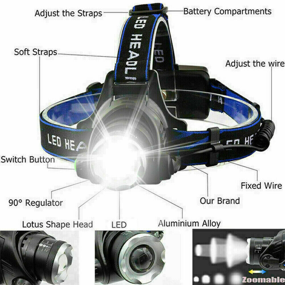 Lampă frontală tactică reîncărcabilă NovaPeak cu LED și zoom, 990000LM - Desfino