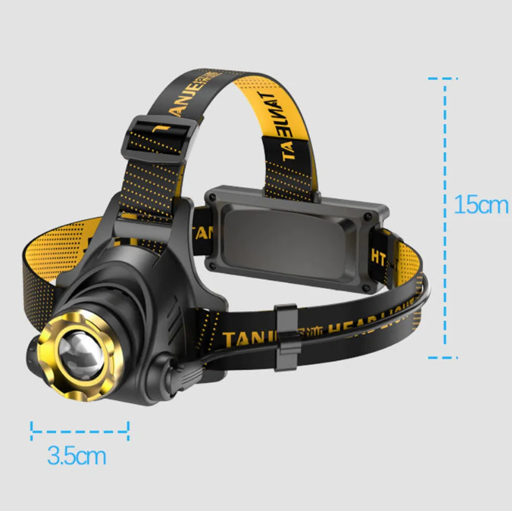 Lampe frontale ApexVolt Pro 990000LM — LED Q5, mise au point réglable, 3 modes - Desfino