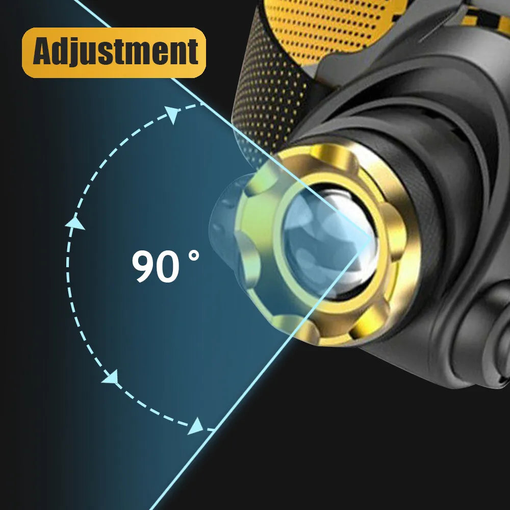 ApexVolt Pro 990000LM čelovka — dobíjecí taktické světlo Q5 LED