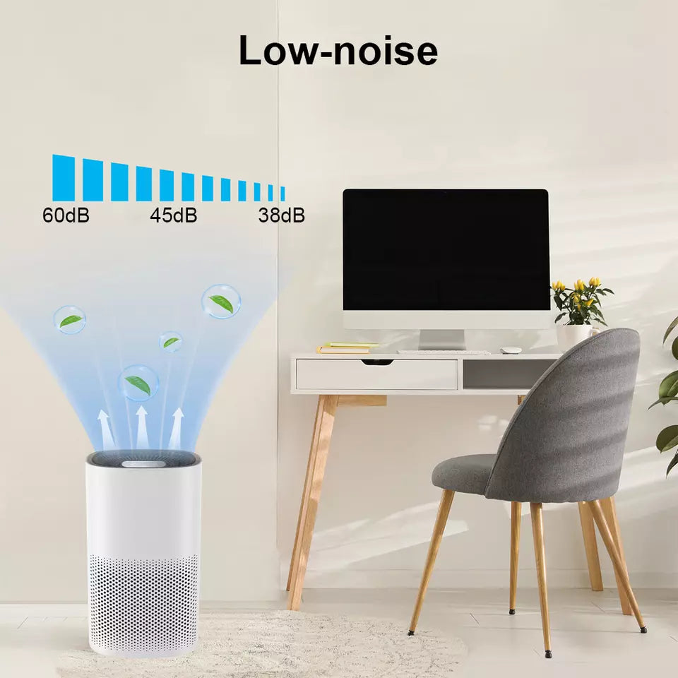 True HEPA Air Purifier — Compact, Ultra-Quiet Small Room Cleaner - Desfino
