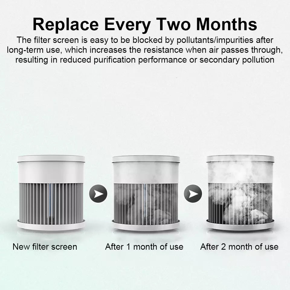 True HEPA Air Purifier — Compact, Ultra-Quiet Small Room Cleaner - Desfino