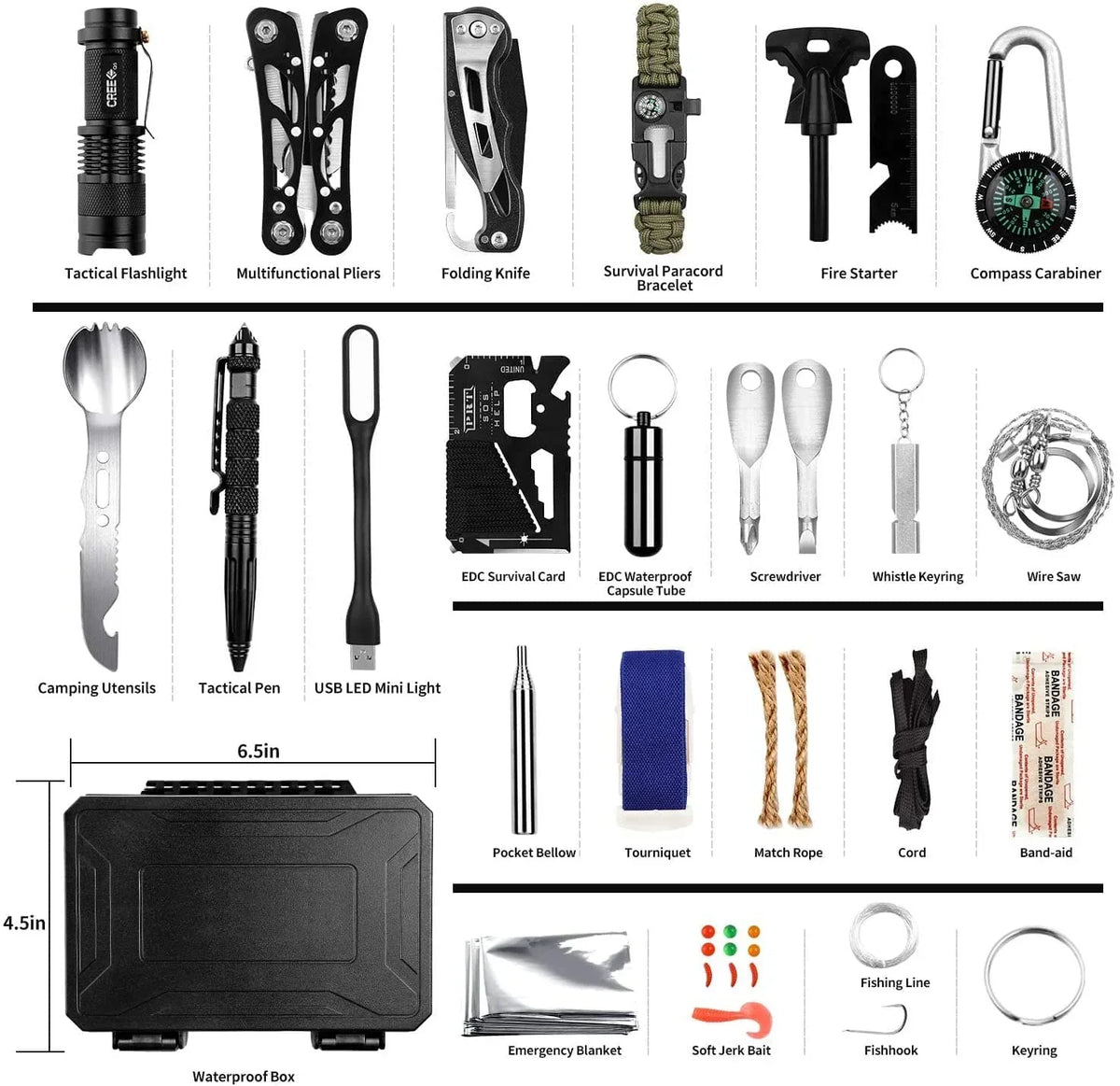 60-in-1 Emergency Survival Kit — Compact Hardcase Disaster Gear - Desfino