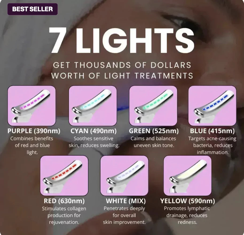 LumiLift EMS-Gesichtsmodellierungsgerät, 7-in-1-LED-Lichttherapie - Desfino