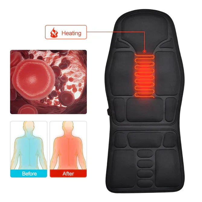 Heated Back and Neck Massage Seat Cushion — AstraRelief Elite, Eight-Vibration Motors