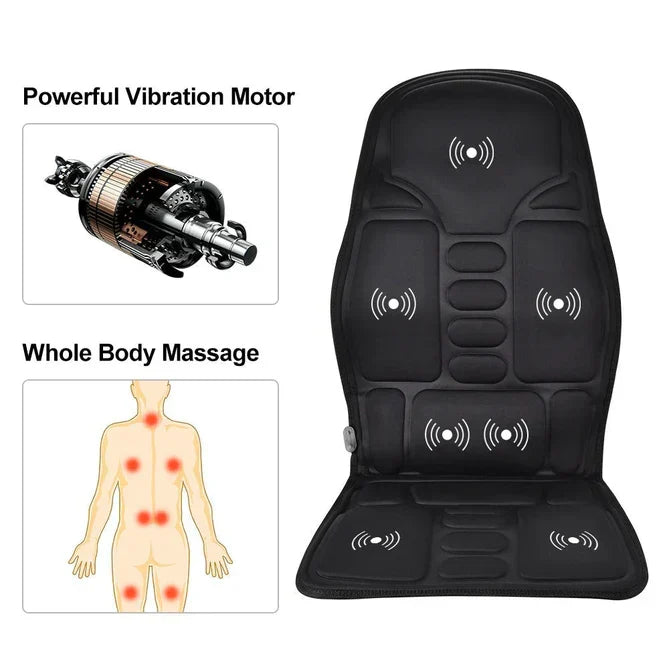 Heated Back and Neck Massage Seat Cushion — AstraRelief Elite, Eight-Vibration Motors