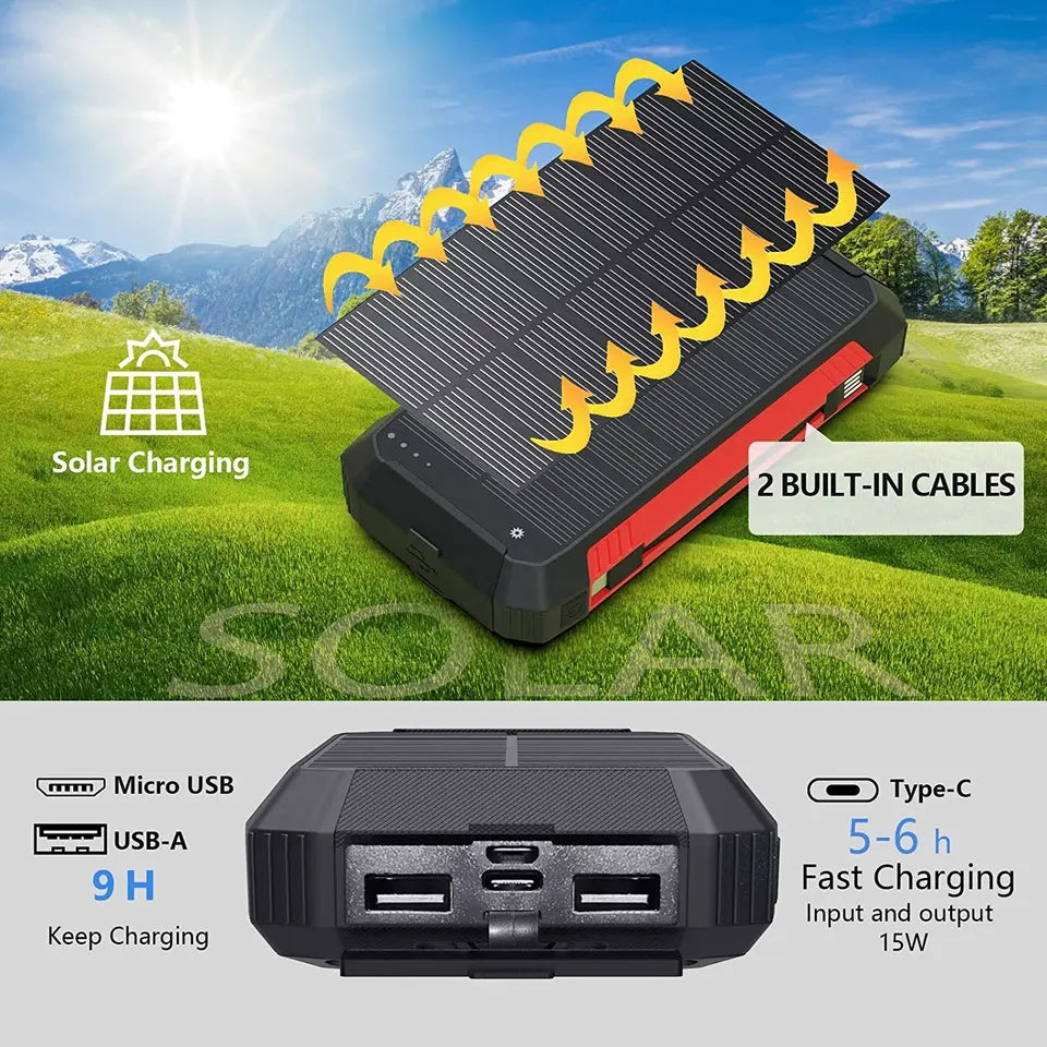 LumiVolt 30,000mAh vattentät solcellsladdare — 5W Qi, 2x USB, lampa - Desfino