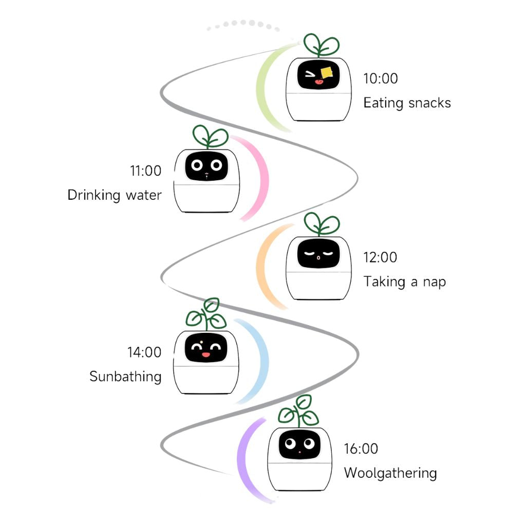NexiLeaf Smart Planter — 70 Animations, Alexa Connected - Desfino
