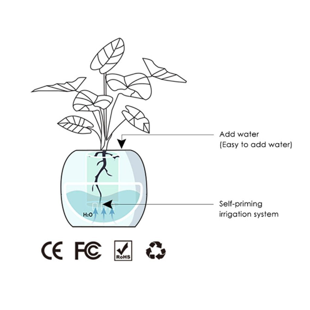 NexiLeaf Smart Planter — 70 Animations, Alexa Connected - Desfino